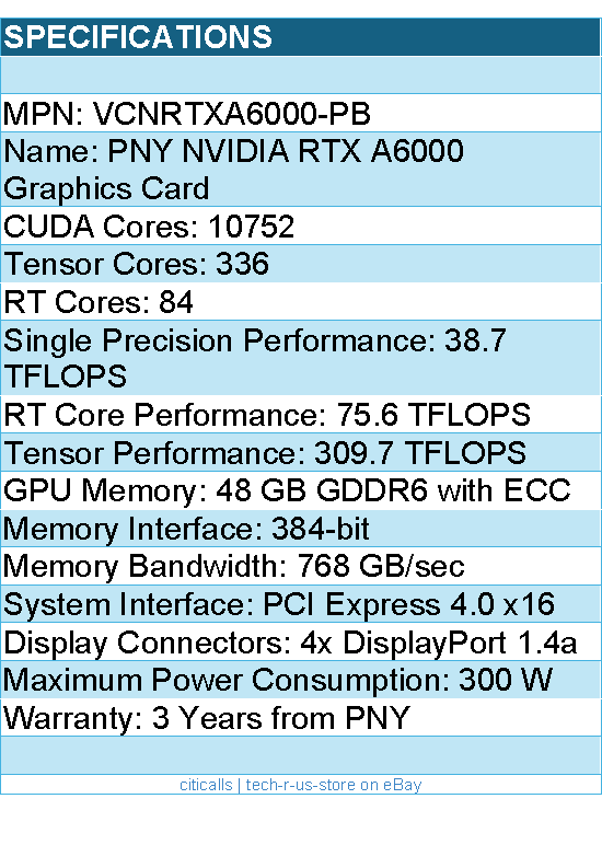 PNY VCNRTXA6000-PB Graphics Card - NVIDIA RTX A6000 - 48GB GDDR6