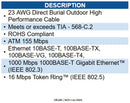 Wavenet WAV-CAT6-BURIAL-WB CAT6 BURIAL WATER BLOCKING 6EOSPBK2N