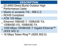 Wavenet WAV-CAT6-BURIAL-WB CAT6 BURIAL WATER BLOCKING 6EOSPBK2N