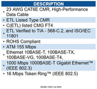 Wavenet WAV-CAT6E-CMR-BL CAT6E 600 MHz CMR 6E04URBL4 BLUE
