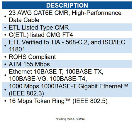 Wavenet WAV-CAT6E-CMR-BL CAT6E 600 MHz CMR 6E04URBL4 BLUE