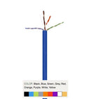 Wavenet WAV-CAT6V-PLEN-BL CAT6 PLENUM NO SPLINE BLUE