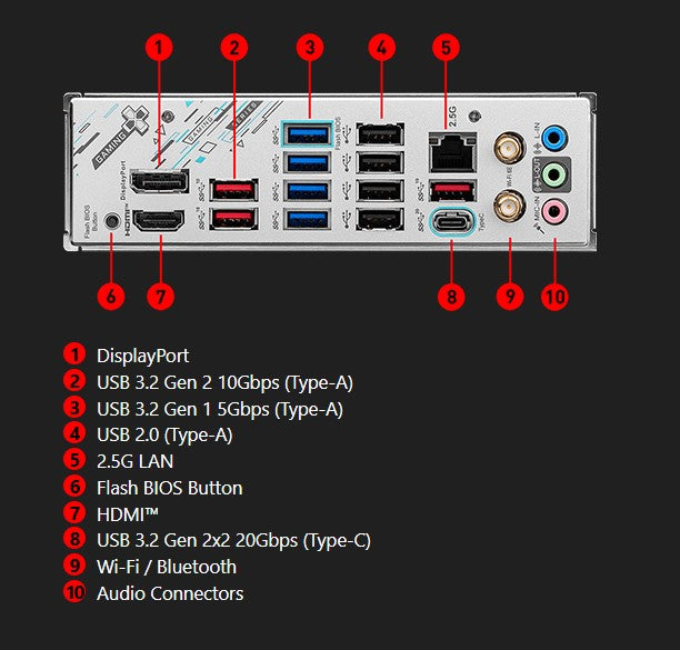 MSI X670EGAMPLUSWIFI MB AMD X670 Ryzen AM5 4xDDR5 HDMI DP M.2 RAID 2.5Gbe WiFi6E