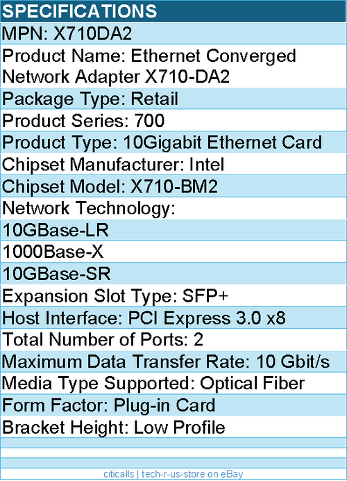 Intel X710DA2 Ethernet Converged Network Adapter - 10Gigabit Ethernet Card