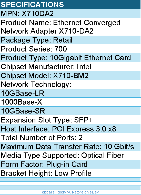 Intel X710DA2 Ethernet Converged Network Adapter - 10Gigabit Ethernet Card