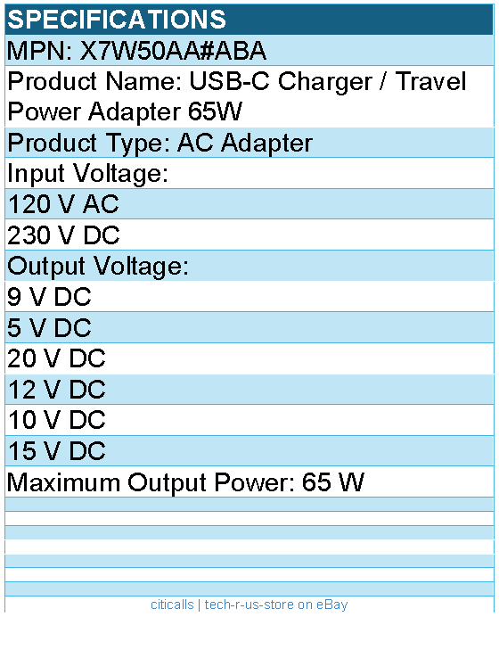 HPI X7W50AA#ABA USB-C Travel Power Adapter 65W - Lightweight - Black