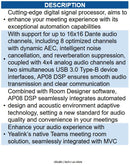 Yealink YEA-AP08 1303097 Dante Digital Signal Processor