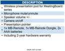 Yealink YEA-MB-REMOTE 1303133 Meeting Board Remote