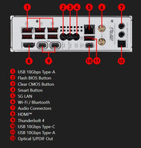 MSI Z890IEDGTIWIFI MB Edge TI LGA1851 Z890 2xDDR5 HDI- cDP TB M.2 RAID 5GBe mITX