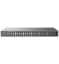 Grandstream GS-GWN7706 48 Gigabit Rack Mount Unmanaged Switch (non-PoE)